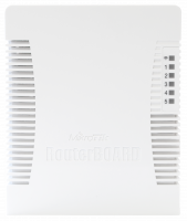 MikroTik RouterBOARD RB751U-2HnD