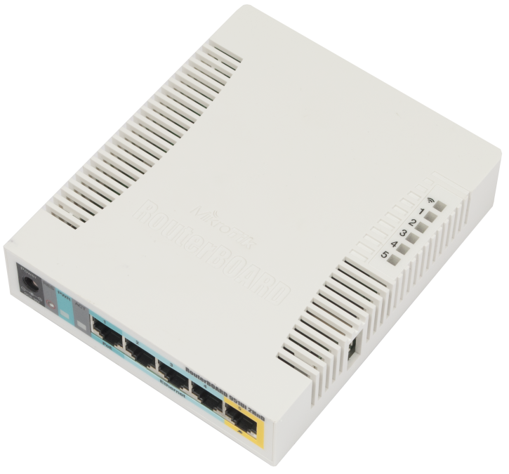 MikroTik RB951Ui-2HnD