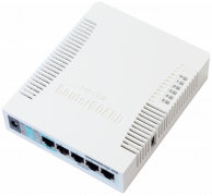 MikroTik RouterBOARD RB751U-2HnD