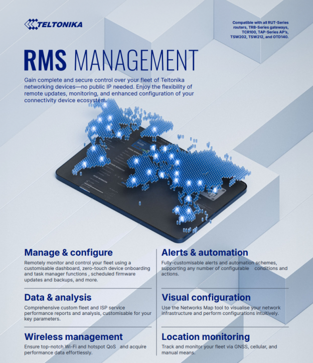 Teltonika RMS Management Pack - 5 Jahre RMS pro Gerät - 25x Einzellizenz
