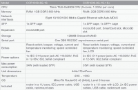 MikroTik Cloud Core Router CCR-1009-8G-1S-1S+