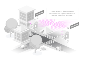 MikroTik CubeG-5ac60ay - Cube 60Pro ac