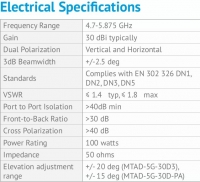 MikroTik MTAD-5G-30D3-PA - mANT30-PA