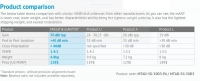 MikroTik MTAD-5G-30D3 - mANT30