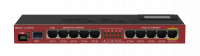MikroTik RB2011UiAS-IN
