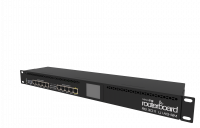 MikroTik RB3011UiAS-RM